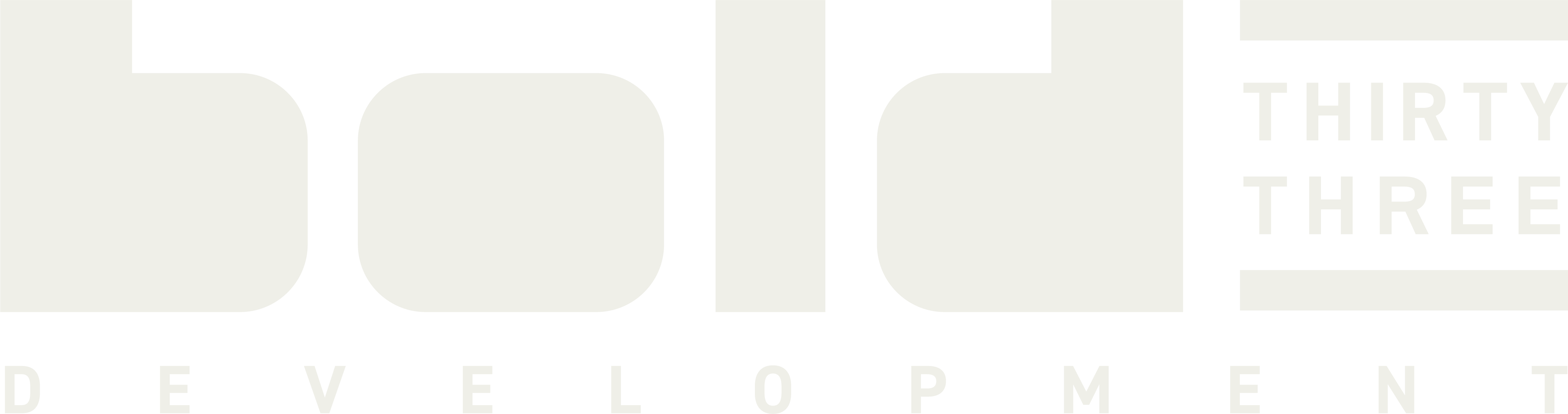 Bold Thirty Three Logo